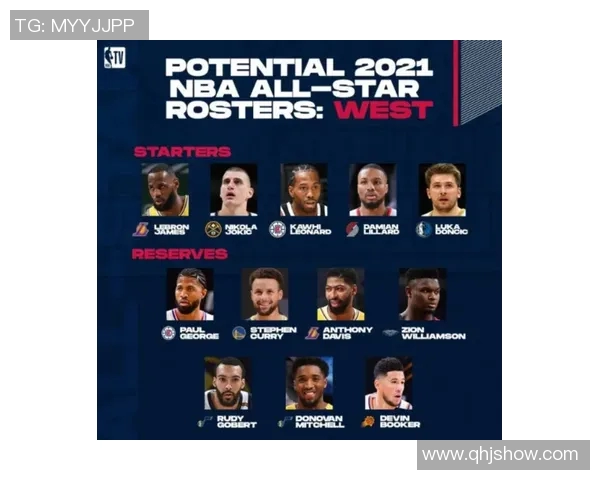 国王超市启动重建计划？萨博尼斯等人交易评估倒计时